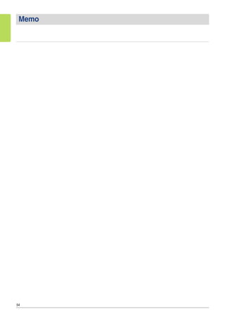 54
Memo
 
