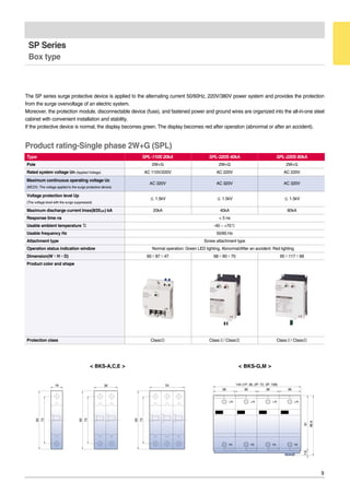 9
SP Series
Box type
The SP series surge protective device is applied to the alternating current 50/60Hz, 220V/380V power system and provides the protection
from the surge overvoltage of an electric system.
Moreover, the protection module, disconnectable device (fuse), and fastened power and ground wires are organized into the all-in-one steel
cabinet with convenient installation and stability.
If the protective device is normal, the display becomes green. The display becomes red after operation (abnormal or after an accident).
Product rating-Single phase 2W+G (SPL)
Type SPL-110S 20kA SPL-220S 40kA SPL-220S 80kA
Pole 2W+G 2W+G 2W+G
Rated system voltage Un (Applied Voltage) AC 110V/220V AC 220V AC 220V
Maximum continuous operating voltage Uc
AC 320V AC 320V AC 320V
(MCOV, The voltage applied to the surge protective device)
Voltage protection level Up
≤ 1.5kV ≤ 1.5kV ≤ 1.5kV
(The voltage level with the surge suppressed)
Maximum discharge current Imax(8/20㎲㎲) kA 20kA 40kA 80kA
Response time ns < 5 ns
Usable ambient temperature ℃℃ -40 ~ +70℃
Usable frequency Hz 50/60 Hz
Attachment type Screw attachment type
Operation status indication window Normal operation: Green LED lighting, Abnormal/After an accident: Red lighting
Dimension(W×H×D) 60×87×47 68×90×70 95×117×68
Product color and shape
Protection class ClassⅢ ClassⅡ/ ClassⅢ ClassⅡ/ ClassⅢ
36363636
144 (1P: 36, 2P: 72, 3P: 108)
917.9
98.9
< BKS-A,C,E > < BKS-G,M >
 