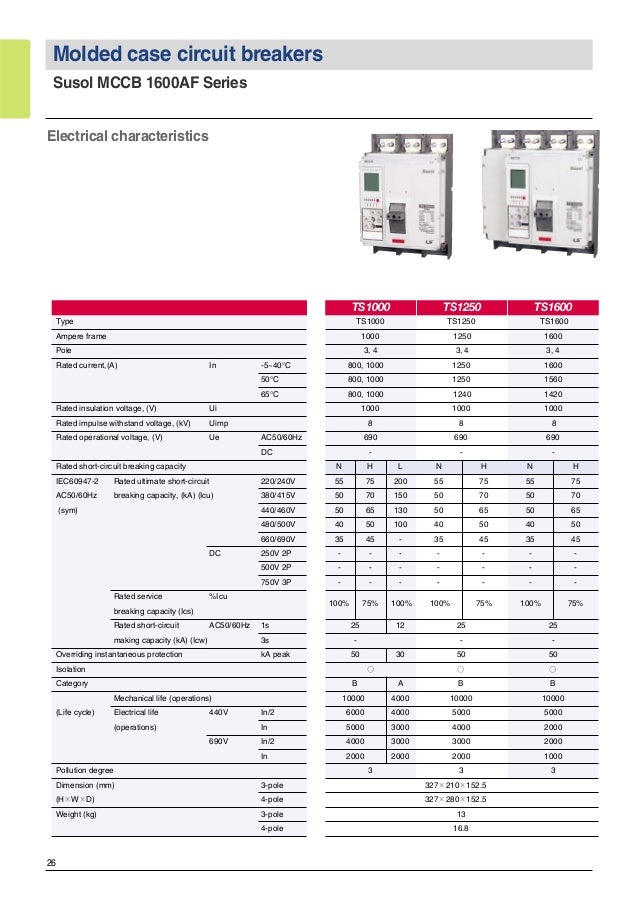 LS Circuit Breaker Catalogue