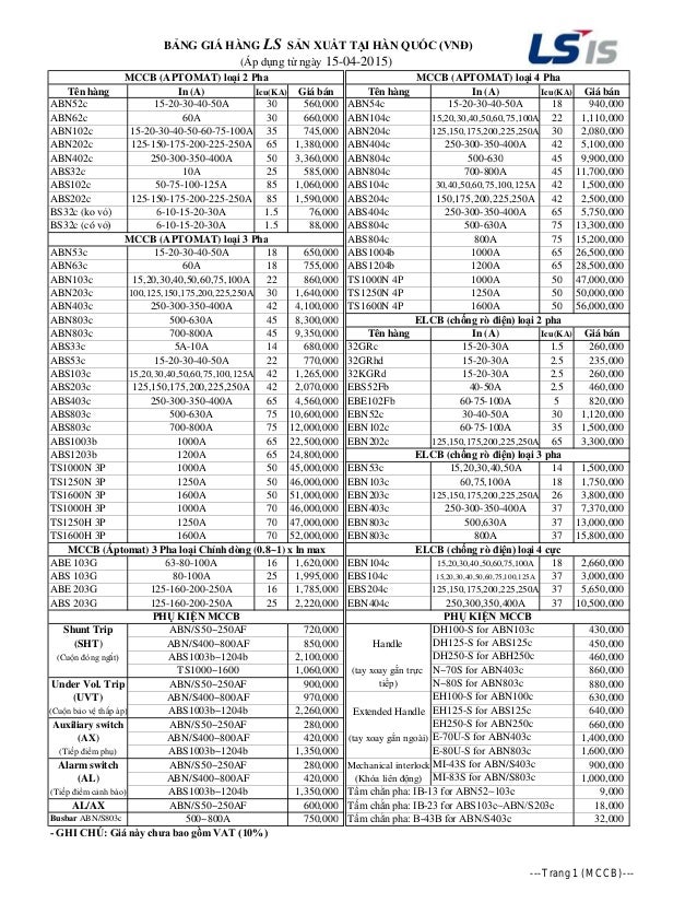LS Circuit Breaker Price List_15.4.2015