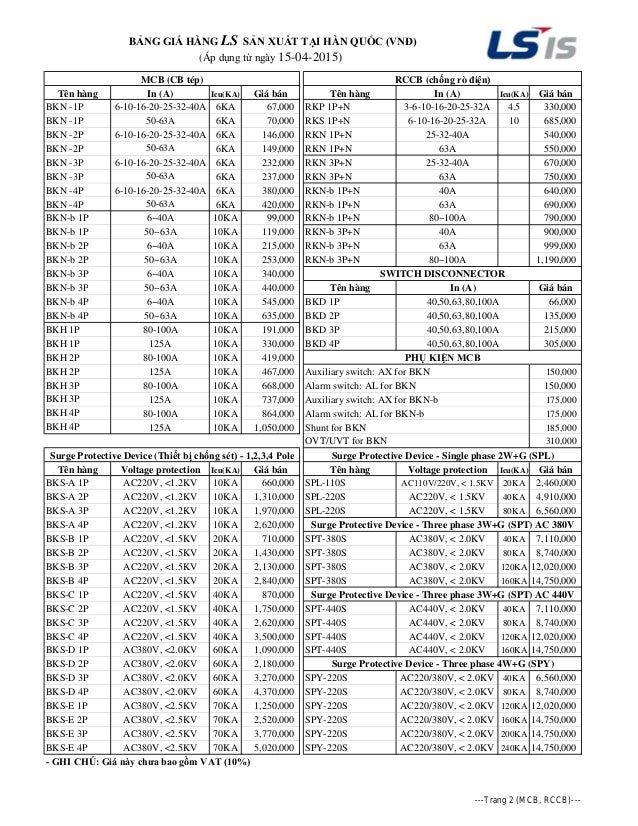 LS Circuit Breaker Price List_15.4.2015