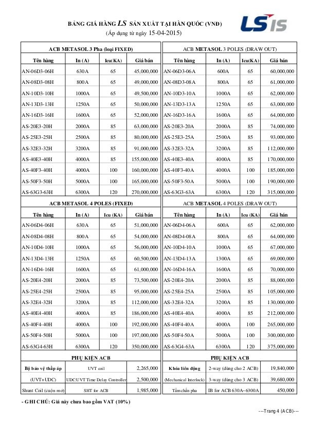 LS Circuit Breaker Price List_15.4.2015