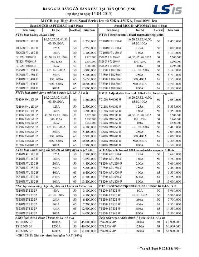 LS Circuit Breaker Price List_15.4.2015