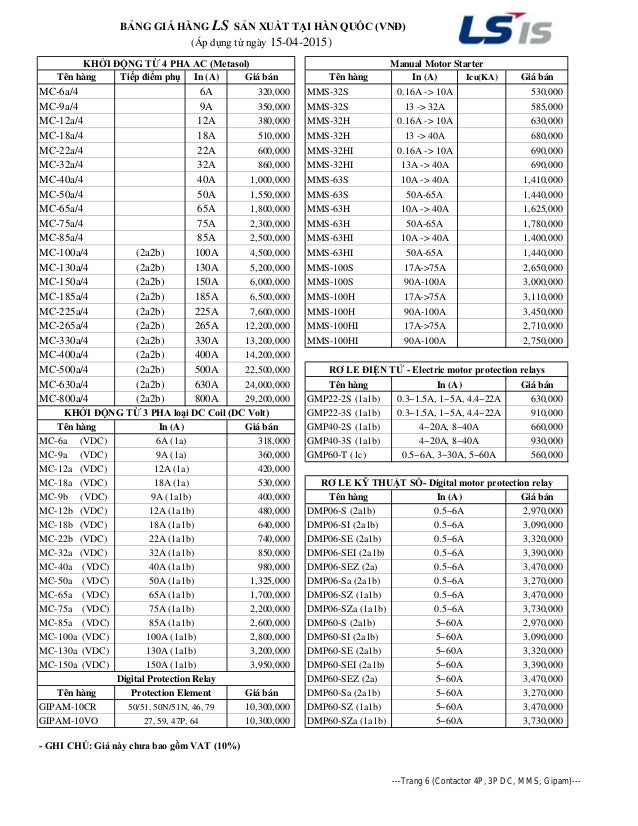 LS Circuit Breaker Price List_15.4.2015