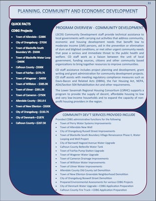 13
13
11
PROGRAM OVERVIEW - COMMUNITY DEVELOPMENT
LSCOG Community Development staff provide technical assistance to
local governments with carrying out activities that address community,
economic and housing development needs that benefit low to
moderate income (LMI) persons, aid in the prevention or elimination
of slum and blighted conditions, or met other urgent community needs
that pose a serious and immediate threat to the public health and
welfare. CD staff work as a liaison between the unit of local
government, funding sources, citizens and other community based
organizations to bring together resources to improve communities.
CD staff assistance includes project planning and development, grant
writing and grant administration for community development projects.
CD staff assists with meeting regulatory compliance measures such as
Davis-Bacon and Related Acts (DBRA), the Fair Housing Act, NEPA,
ADA/Section 504 Rehabilitation Act and other requirements.
The Lower Savannah Regional Housing Consortium (LSRHC) supports a
program to provide the supply of decent, affordable housing to low
and very low-income households and to expand the capacity of non-
profit housing providers in the region.
COMMUNITY DEV’T SERVICES PROVIDED INCLUDE
Provided CDBG administrative functions for the following
 Town of Perry Water Systems Improvements
 Town of Allendale New Well
 City of Orangeburg Russell Street Improvements
 Town of Blackville South Boundary Village Renaissance Phase II, Water
Looping and Well Project
 City of Barnwell Hagood Avenue Water Upgrade
 Calhoun County Belleville Water Tank
 Town of Fairfax Pump Station Upgrade
 Town of Wagener Water Upgrade
 Town of Cameron Drainage Improvements
 Town of Williston Water Improvements
 Town of Ulmer Water Improvements
 Allendale County Old County Jail Demolition
 Town of New Ellenton Greendale Neighborhood Demolition
 City of Orangeburg Boswell Street Demolition
 Prepared Environmental Assessments for various CDBG Projects
 City of Denmark Water Upgrade—CDBG Application Preparation
 Calhoun County Fire Truck—CDBG Application Preparation
 