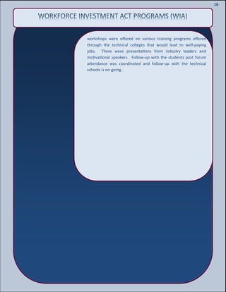 18
18
16
workshops were offered on various training programs offered
through the technical colleges that would lead to well-paying
jobs. There were presentations from industry leaders and
motivational speakers. Follow-up with the students post forum
attendance was coordinated and follow-up with the technical
schools is on-going .
 