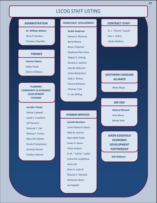 24
24
22
ADMINISTRATION
Dr. William Molnar
Nora D. Sanders
Christine Chandler
FINANCE
Frances Owens
Kelley Hayes
Deloris Williams
HUMAN SERVICES
Lynnda Bassham
Linda Nalley Al-Jabere
Nikki N. Cannon
Mary Beth Fields
Susan H. Garen
Vickie Jackson
R. M. “ Cathie” Lindler
Catherine Longfellow
Janis Lott
Dana A. Luttrull
Rhonda H. Mitchell
Katherine Oliver
Jan Randall
PLANNING
COMMUNITY & ECONOMIC
DEVELOPMENT
TOURISM
Jennifer Tinsley
Patrick Caldwell
Leslie Z. Crawford
Jeff Derwort
Deborah T. Fair
Melissa F. Freitas
Mary Ann Keisler
Nicole Przybylowicz
Amanda Sievers
Heather Warren
WORKFORCE DEVELOPMENT
André Anderson
Denise A. Blystone
Bartel Boone
Karen Chapman
Stephanie Ray Evans
Megan R. Helmig
Geneva S. Jackson
Wendy Mahuron
Vickie Richardson
Sally C. Sharpe
Dianna Simmons
Chesney Tyler
H. Lee Willing
SOUTHERN CAROLINA
ALLIANCE
Becky Beyer
SRS CRO
Richard McLeod
Amy Merry
Mindy Mets
AIKEN-EDGEFIELD
ECONOMIC
DEVELOPMENT
PARTNERSHIP
Will Williams
CONTRACT STAFF
N. L. “Shorty” Caprell
Dan L. Cherry
Sandy Watkins
 