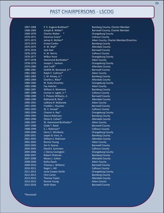25
25
23
1967-1968 P. E. Eugene Brabham* Bamberg County, Charter Member
1968-1969 Joseph B. Wilder* Barnwell County, Charter Member
1969-1970 Charles Weber * Orangeburg County
1970-1971 Clarence Evans* Calhoun County
1971-1973 James D. McNair* Aiken County, Charter Member/Emeritus
1973-1974 Ernest Corbin Bamberg County
1974-1975 H. W. Wall* Allendale County
1975-1976 Jack Keel Barnwell County
1976-1976 H. W. Norris Calhoun County
1976-1977 Wilbur Hunt Orangeburg County
1977-1978 Hammond Burkhalter* Aiken County
1978-1979 Joseph C. Jackson Orangeburg County
1979-1980 Jack Croft* Allendale County
1980-1981 DeWitt M. Norwood, Jr.* Barnwell County
1981-1982 Ralph F. Cullinan* Aiken County
1982-1983 C. M. Kinsey, Jr.* Bamberg County
1983-1984 Charles L. Riley* Allendale County
1984-1985 M. Rudy Groomes Orangeburg County
1985-1986 Fay Hatcher Aiken County
1986-1987 William H. Nimmons Bamberg County
1987-1988 Conner A. Isgett, Jr.* Calhoun County
1988-1989 F. Pickens Williams, Jr. Barnwell County
1989-1990 Nathaniel B. Rice* Allendale County
1990-1991 LaWana R. McKenzie Aiken County
1991-1992 Freddie L. Houston Barnwell County
1992-1993 W. E. Smoak* Calhoun County
1993-1994 Chester A. Ray* Orangeburg County
1994-1995 Alzena Robinson Bamberg County
1995-1996 Olivia G. Cohen* Allendale County
1996-1997 W. Hammond Burkhalter* Aiken County
1997-1998 Clyde T. Reed Barnwell County
1998-1999 S. J. Robinson* Calhoun County
1999-2000 Harry F. Wimberly Orangeburg County
2000-2001 Jasper B. Varn, Jr. Bamberg County
2001-2002 William E. Robinson Allendale County
2002-2003 Ronnie Young Aiken County
2003-2004 Jim H. Kearse Barnwell County
2004-2005 David K. Summers Calhoun County
2005-2006 J. Danny Covington Orangeburg County
2006-2007 Robert Chatman Bamberg County
2007-2008 Moses L. Cohen Allendale County
2008-2009 Kathy Rawls Aiken County
2009-2010 Thomas L. Williams Barnwell County
2010-2011 Roger L. Hill Calhoun County
2011-2012 Janie Cooper-Smith Orangeburg County
2012-2013 Clint Carter Bamberg County
2013-2014 Theresa Taylor Allendale County
2014-2015 Ronnie Young Aiken County
2015-2016 Keith Sloan Barnwell County
*Deceased
 