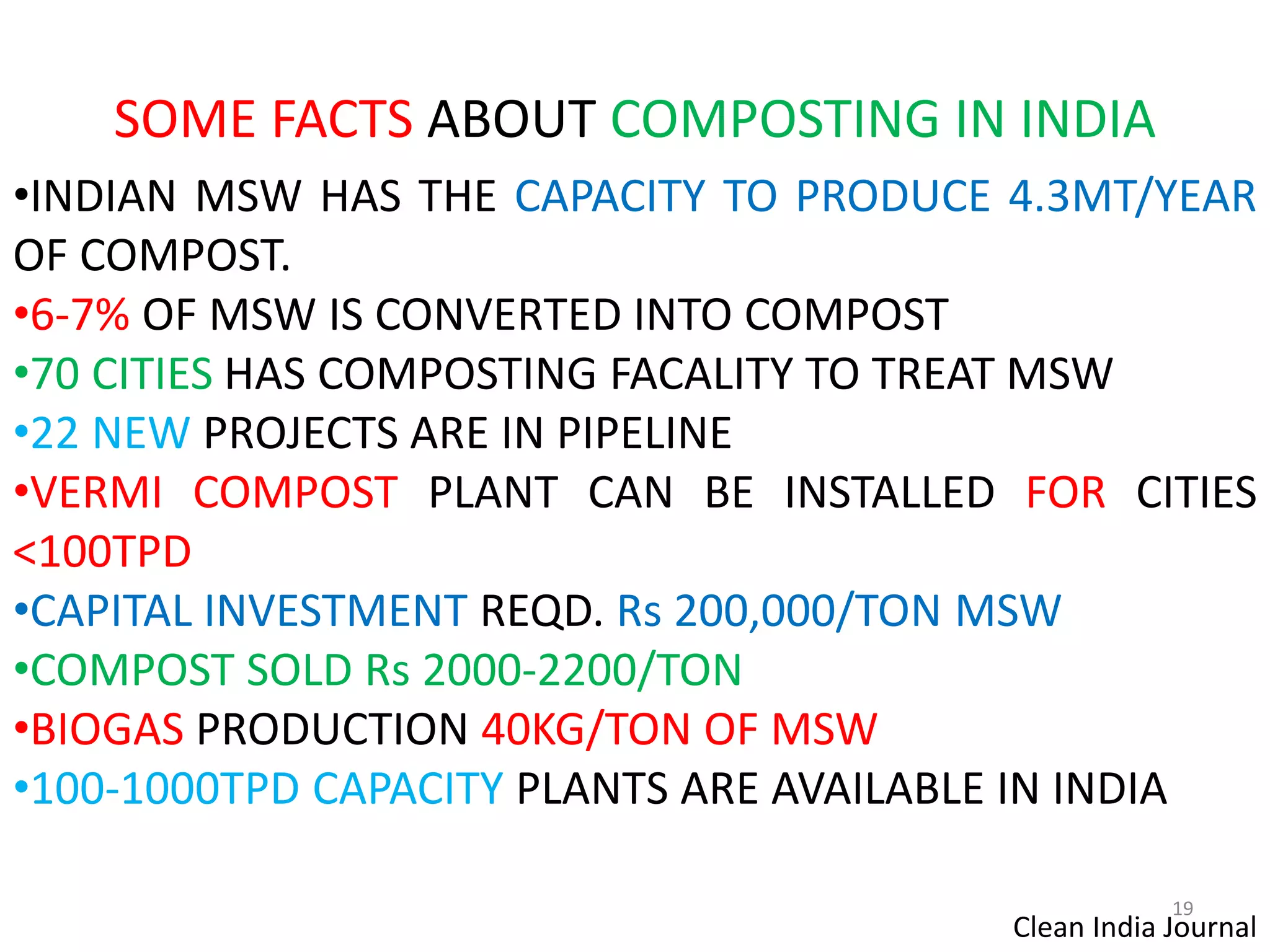 SOME FACTS ABOUT COMPOSTING IN INDIA
19
•INDIAN MSW HAS THE CAPACITY TO PRODUCE 4.3MT/YEAR
OF COMPOST.
•6-7% OF MSW IS CONVERTED INTO COMPOST
•70 CITIES HAS COMPOSTING FACALITY TO TREAT MSW
•22 NEW PROJECTS ARE IN PIPELINE
•VERMI COMPOST PLANT CAN BE INSTALLED FOR CITIES
<100TPD
•CAPITAL INVESTMENT REQD. Rs 200,000/TON MSW
•COMPOST SOLD Rs 2000-2200/TON
•BIOGAS PRODUCTION 40KG/TON OF MSW
•100-1000TPD CAPACITY PLANTS ARE AVAILABLE IN INDIA
Clean India Journal
 