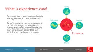 Modern Learning Ecosystem Design with xAPI | PDF