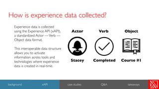 Modern Learning Ecosystem Design with xAPI | PDF