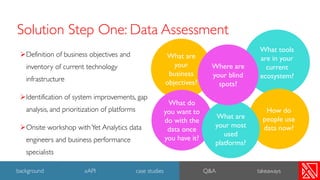 Modern Learning Ecosystem Design with xAPI | PDF