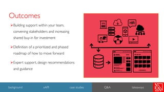 Modern Learning Ecosystem Design with xAPI | PDF