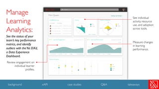 Modern Learning Ecosystem Design with xAPI | PDF