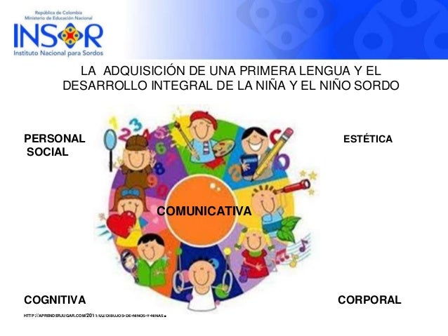 Comunicación.