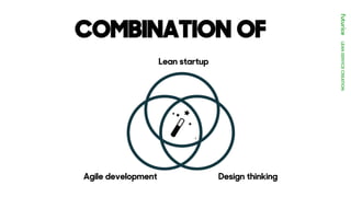 LEANSERVICECREATION
COMBINATION OF
Design thinkingAgile development
Lean startup
 