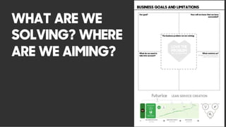 WHAT ARE WE
SOLVING? WHERE
ARE WE AIMING?
 