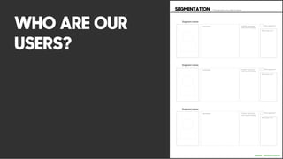 SEGMENTATION - Choose who you aim to serve.
Why/why not?
Main segment?
Segment name:
Why/why not?
Main segment?
Segment name:
Why/why not?
Main segment?
Segment name:
LEAN SERVICE CREATION
Problem assumed
to be worth solving:
Description:
Problem assumed
to be worth solving:
Description:
Problem assumed
to be worth solving:
Description:
WHO ARE OUR
USERS?
 