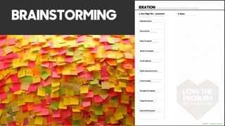 BRAINSTORMING
 