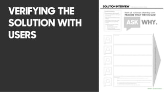 VERIFYING THE
SOLUTION WITH
USERS
 