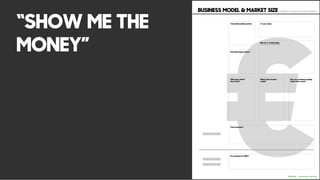 €
BUSINESS MODEL & MARKET SIZE - Making sure there is the business
Who pays whom?
How much?
What is the revenue
model?
How are customers paying
today? How much?
Cost structure?
Key elements for EBIT?
LEAN SERVICE CREATION
Total addressable market:
Potential target market:
1st year sales:
Plan for 1st month sales:
How much? How? To whom? Who?
“SHOW ME THE
MONEY”
 