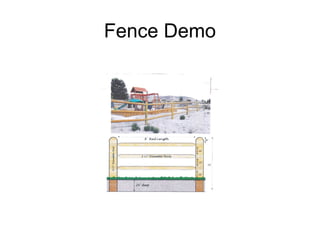 Fence Demo
 