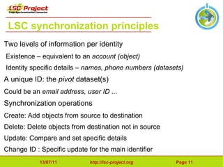 « We use Active Directory for our desktops and we need users' identities there too » 