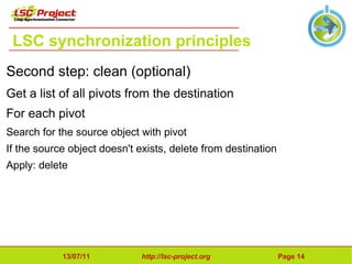 Name changes (marriage), transfers... 