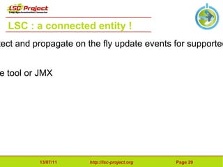 Standard LDAPv3 operations 