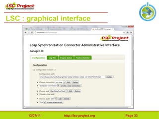 Highly  configurable What  exactly   do we read? 