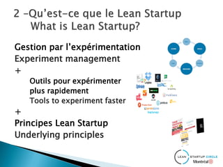 Gestion par l’expérimentation
Experiment management
+
Outils pour expérimenter
plus rapidement
Tools to experiment faster
+
Principes Lean Startup
Underlying principles
 