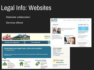 Legal Info: Websites
Statewide collaboration
Services offered
 