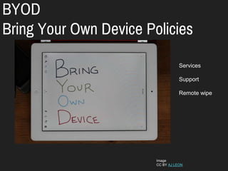 BYOD
Bring Your Own Device Policies
Image
CC BY AJ LEON
Services
Support
Remote wipe
 