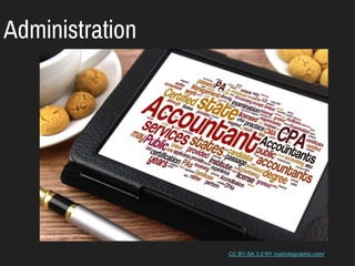 Administration
CC BY-SA 3.0 NY nyphotographic.com/
 