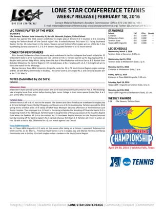 Integrity | Tradition | Academic Excellence | LONE STAR CONFERENCE | Community | Respect | Commitment
LSC TENNIS PLAYER OF THE WEEK
WOMEN’S
Ellie Stevens, Tarleton State University, JR, Bury St. Edmunds, England, Culford School
Stevens has opened the 2016 season undefeated in singles play at 3-0 and 4-0 in doubles at 4-0, including
helping the TexAnns knock off the Central region’s No. 6-ranked Arkansas Tech team 5-2. Facing Southwest
Baptist, the No. 10-ranked team in the nation, Stevens earned Tarleton’s first singles win out of the No. 5 line
by defeating Zorana Jovanovic 6-1, 1-6, 6-4. Stevens has guided Tarleton to a 3-1 record overall.
OTHER TOP PERFORMERS
	 Eirini Kontaki, Midwestern State University, went undefeated in her first collegiate dual match to help No. 22
Midwestern State to a 9-0 road sweep over East Central on Feb. 6. Kontaki opened up the day playing at No. 1
doubles with partner Abby White, taking down the duo of Alex Makashov and Anna Garcia, 8-5. Kontaki then
defeated Makashov, the Central Region’s 15th-ranked player, at No. 2 singles with a 6-4, 7-5 straight-set win to
clinch the match for the Mustangs.
	 Mariaxi Herrera, Texas A&M University - Kingsville, ranks No. 10 in ITA South Central Region singles rankings
and No. 10 with Marija Dimitrovska in doubles... the senior went 1-2 in singles No. 1 and earned a doubles win
at No. 11 St. Mary’s.
NOTES (Submitted by LSC SID’s)
Cameron	
Midwestern State	
Midwestern State opened up the 2016 season with a 9-0 road sweep over East Central on Feb. 6. The Mustangs
take a lengthy break from action before hosting Tyler Junior College in their home opener Friday, Mar. 4 at 2
p.m. at the MSU Tennis Center.
Tarleton State	
Tarleton tennis is off to a 3-1 start to the season. Ellie Stevens and Elena Preadca are undefeated in singles play
at 3-0 and Ashleigh Elward, Shelby Fillingame, and Stevens are all 4-0 in doubles play. Tarleton opened the 2016
spring tennis schedule with a 9-0 sweep of NAIA Texas Wesleyan Saturday afternoon at the Potishman-Lard
Tennis Complex. They improved to a 2-0 start to the spring schedule after knocking off Ouachita Baptist 9-0 in
its opening match of the OBU Quad. Tarleton faced its toughest test of the young season at the Ouachita Baptist
Quad when the TexAnns fell 5-4 to the nation’s No. 10 Southwest Baptist Bearcats but the TexAnns bounced
back by knocking off the Central region’s No. 6-ranked Arkansas Tech team 5-2. Tarleton will return to action on
Feb. 26 with a visit to Ada, Oklahoma for a 2 p.m. match against East Central.
Texas A&M-Kingsville	
No. 42 Texas A&M-Kingsville is 0-3 early on this season after taking on a Division I opponent, Arkansas-Fort
Smith and No. 11 St. Mary’s... Freshman Madi Gomez is 2-1 in singles play and Mariaxi Herrera and Marija
Dimitrovska rank in the top 20 in both singles and as a tandem in the South Central Region.
STANDINGS
School	 LSC	 CPct.	Streak
Cameron 	 0-0	 0.000	 ---
Midwestern State 	 0-0	 0.000	 ---
Tarleton State 	 0-0	 0.000	 ---
Texas A&M-Kingsville 	 0-0	 0.000	 ---
LSC SCHEDULE
Wednesday, March 2, 2016
Tarleton State at Cameron, 1:00 p.m.
Wednesday, April 6, 2016
Tarleton State at Midwestern State, 2 p.m.
Monday, April 11, 2016
Cameron at Midwestern State, 2 p.m.
Friday, April 15, 2016
Cameron at Texas A&M-Kingsville, 9:30 a.m.
Saturday, April 16, 2016
Texas A&M - Kingsville at Tarleton State, 10 a.m.
Monday, April 18, 2016
Texas A&M-Kingsville at Midwestern State, 10 a.m.
WEEKLY AWARDS
F-18	 Ellie Stevens, Tarleton State
April 29-30, 2016 | Wichita Falls, Texas
T E N N I S
LONE STAR CONFERENCE TENNIS
WEEKLY RELEASE | FEBRUARY 18, 2016
Contact: Melanie Robotham | Assistant Commissioner | Office: 972-234-0033 x. 103 |
E-mail: melanie@lonestarconference.org | www.lonestarconference.org | Twitter: @LoneStarConf #LSCten
 
