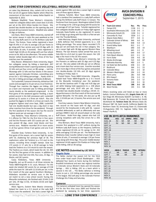 LONE STAR CONFERENCE VOLLEYBALL WEEKLY RELEASE	 2
Integrity | Tradition | Academic Excellence | LONE STAR CONFERENCE | Community | Respect | Commitment
on Labor Day Weekend. Also, nailed a kill to tie the
first set 23-23 against Dallas Baptist which lifted the
momentum of the team to sweep Dallas Baptist on
September 8, 2015.
	 Makayla Mayfield, Texas Woman’s University,
made her collegiate debut with a team best 3.23 kills
per set at the 2015 Hilton Garden Inn Classic. She
posted two double-doubles on the opening day and
earned all-tournament honors. Mayfield also added
53 digs on defense.
	 Lexi Davis, West Texas A&M University, started off
her senior season in style this past weekend as the
No. 22 Lady Buffs went 3-1 at the BritKare Lady Buff
Classic. The Dumas, Texas native registered a team
high 45 kills in 17 sets to average 2.65 per frame to
go along with four service aces and 19 digs with 15
total blocks (6 solo, 9 assisted). Davis registered a
match high 16 kills on 26 swings with just four attack
errors to hit .462 on the afternoon. The senior middle
blocker tallied double-digit kills in three of the four
matches over the weekend.
	 Kiley Beaver, Midwestern State University, began
her collegiate career by hitting a team-best .307
during Midwestern State’s opening weekend, totaling
31 kills and just four errors on 88 swings ... Led the
Mustangs with 11 kills and four blocks in the season
opener against Colorado Christian, committing zero
errors for a .423 hitting percentage ... Ranks ninth in
the LSC in hitting percentage and blocks (0.80/set).
	 ToriLuckenbill,CameronUniversity,dishedout160
assists and averaged 12.31 per set as a true freshman.
Through four matches the Aggies are hitting .229
as a team and improved saw its hitting percentage
nearly double as the weekend progressed. In the
final game of the weekend against Harding, a team
picked second in the GAC preseason poll, Luckenbill
picked up 51 assists in a three set match. Also she
pushed the Aggies to 58 kills in a three set match, the
programs highest total since Sept, 2006. Luckenbill
had one double-double but was a dig short in two
other matches from three for the weekend. Through
the first weekend of the season she has the second
highest assist per set average in the LSC.
	 Joey Redwine, Texas Woman’s University, ran a
5-1 offense for TWU for the first time in four years
and led the Pioneers with 10.5 assists per set. She
also posted 38 digs, seven total blocks and four
service aces. Redwine recorded 24 or more assists
in all four games (three 3-set games and one 4-set
game).
	 Chandler Gow, Tarleton State University, in her
first game of the season, set a career high for assists
with 53, shattering her previous high of 36. The
sophomore setter led Tarleton to a 5-0 start to the
season, including three straight sweeps. Gow has
173 assists in 17 sets for a 10.18 average to help
lead the TexAnns to a 5-0 record to start the season.
The TexAnns as a team, which leads the LSC, hit .305
for the first five games of the season. In addition to
her assists, Gow had nine kills, four aces, 22 digs, 11
blocks, and 18.5 points.
	 Casey Klobedans, Texas A&M University -
Kingsville, put up 49 assists in all three victories by
Texas A&M-Kingsville in St. Louis, Missouri. For the
week she totaled 182 assists for an average of 9.58
while the team hit .164 with 12.53 kills per set. In the
first match of the year against Southern Wesleyan,
Klobedans recorded six service aces in the five
set match to set a new school record. During the
Maryville Invitational, she finished with 19 kills (1.00
per set), 29 digs (1.53), 10 blocks (0.53) and eight
service aces.
	 Alexis Aguirre, Eastern New Mexico University,
helped her team to a 2-2 record at the Lady Buff
Classic over the weekend. She had a career high 40
assists against DBU and also a career high in service
aces of three against Adams.
	 Dalaney Tuholski, West Texas A&M University,
had a standout first weekend in a Lady Buff uniform
during the BritKare Lady Buff Classic in Canyon. The
freshman from Vancouver, Washington tallied 25 kills
on 73 swings to hit .218 to go along with 93 assists for
an average of 5.47 per frame. Tuholski registered her
first collegiate double-double on Friday night against
Colorado State-Pueblo as she registered 21 assists
and 10 digs to go along with four kills in a five-set win
over the ThunderWolves.
	 Katie MacLeay, Angelo State University, anchored
a Belle defense that limited opponents to a .118
hitting percentage. The senior libero recorded 5.73
digs per set and leads the LSC in that category. She
set a career high with 38 digs against Western New
Mexico. The San Antonio native served five aces to
help ASU to a 6-0 start to open the season. Her 126
digs is the most in the LSC this season.
	 Mallory Kuechle, Texas Woman’s University, led
the Pioneers on defense with 55 digs and 4.23 digs
per set. She also added 2.00 kills per set on offense
and a team-best four service aces. Kuechle recorded
13 or more digs in three of the four games and posted
one double-double (10 kills and 20 digs) against
Harding on Friday, Sept. 4.
	 Krystal Faison, Texas A&M University - Kingsville,
helped lead Texas A&M-Kingsville to a 3-1 record
at the Maryville Invitational over the weekend.
She led the Javelinas with 77 digs and 4.05 digs per
set while helping hold opponents to a .158 attack
percentage and only 10.47 kills per set. Faison
recorded two double-double including a 20-kill, 21-
dig performance in the final match of the tournament
against Maryville. For the week, she also put up 48
kills, 2.53 kills per set, 13 assists, five service aces and
a block.
	 Courtney Lawson, Eastern New Mexico University,
was second on the team with 42 digs, and also
second for the Greyhounds in kills with 46. Lawson
excelled defensively as well as offensively and was
perhaps ENMU’s best all around player at the Lady
Buff Classic. Aside from digs, Lawson also had 110
serving receptions with only five errors for a .955
percentage.
	 Elisa Bentsen, West Texas A&M University, had a
monster first weekend in a WT uniform during the
BritKare Lady Buff Classic as the Hesperia, California
native registered 43 kills on 91 swings to hit .352
while averaging 2.53 kills per set. The Northwestern
Oklahoma State transfer tallied a team high 21 total
blocks (4 solo, 17 assisted) to average 1.24 per frame
to go along with three digs. The junior middle blocker
registered 14 kills against CSU-Pueblo on Friday night
while hitting .430 on 30 swings.
LSC NOTES (Submitted by LSC SID’s)
Angelo State	
The Belles started the season 6-0 for the third
time under head coach Chuck Waddington ... ASU
defeated four teams at home during the Kathleen
Brasfield Invitational and won two regional matches
in Colorado versus Western State and UC-Colorado
Springs ... ASU is hitting .241 as a team which is
second in the LSC ... The Belles defense is limiting
teams to just a .115 hitting percentage also second
in the league. ASU will play in the Colorado Premier
Challenge this Friday and Saturday.
Cameron	
The Cameron volleyball team has opened the season
4-0 for the first time since 2009 and finished the
weekend by sweeping its last three opponents
AVCA DIVISION II
COACHES POLL
September 7, 2015
#	 Team (1st votes)	 Rec.	 Pts	 Prev.
1	 Tampa (23)	 1136	 3-1	 1
2	 Southwest Minnesota (19)   	 1118   	3-0   	 3   
3	 Minnesota Duluth (5)   	 1104   	3-1   	 4   
4	 Concordia-St. Paul   	 1024   	2-1   	 2   
5	 Wayne State (Neb.)   	 977   	 4-0   	 6   
6	 Colorado School of Mines   	 944   	 4-0   	 8   
7	 Central Missouri   	 838   	 5-0   	 13   
8	 Grand Valley State   	 812   	 3-1   	 7   
9	 Washburn   	 690   	 3-0   	 14   
10	 Wheeling Jesuit   	 665   	 2-2   	 9   
11	 Florida Southern   	 644   	 4-0   	 17   
12	 Palm Beach Atlantic   	 615	 2-1   	 15   
13	 Ferris State   	 556   	 4-0   	 18   
14	 Alaska-Anchorage   	 522   	 4-0   	 NR   
15	 Nebraska-Kearney   	 490   	 2-2   	 5   
16	 Cal State San Bernardino  	 458   	 3-1   	 19   
17	 Rockhurst   	 364   	 3-1   	 23   
18	 Colorado Mesa   	 331   	 2-2   	 10   
19	 Western Washington   	 294   	 2-2   	 24   
20	 Point Loma   	 281   	 4-0   	 NR   
21	 BYU-Hawai’i   	 256   	 2-2   	 11   
22	 Sonoma State   	 243   	 2-2   	 12   
23	 Wingate   	 218   	 3-1   	 16   
24	 West Texas A&M   	 188   	 3-1   	 22
25	 West Florida   	 145   	 3-1   	 NR 
Others receiving votes and listed on two or more
ballots: Central Oklahoma 101; Angelo State 69; UC
San Diego 69; Minnesota State47; Cal State L. A. 46;
NW Nazarene 38; Truman 36; Arkansas-Fort Smith
30;Ashland 30; Tarleton State 23; Winona State 20;
Missouri S&T 18; Saint Leo18; California Baptist 16;
Northern State 16; Armstrong State 15; Chaminade
15;Augustana (SD) 11; Saginaw Valley State 10;
Hawai’i Pacific 8;
LSC IN 2015 AFCA RANKINGS
WEEK	 ASU	 CU	ENMU	MSU	 TSU
AUG. 18	 RV	 NR	 NR	 NR	 RV
SEPT. 7	 RV	 NR	 NR	 NR	 RV
SEPT. 14					
SEPT. 21					
SEPT. 28					
OCT. 5					
OCT. 12					
OCT. 19					
OCT. 26					
NOV. 2					
NOV. 9					
NOV. 16					
WEEK	 A&M-C	TAMUK	 TWU	WTAMU
AUG. 17	 NR	 NR	 NR	 22
SEPT. 7	 NR	 NR	 NR	 24
SEPT. 14				
SEPT. 21				
SEPT. 28				
OCT. 5				
OCT. 12				
OCT. 19				
OCT. 26				
NOV. 2				
NOV. 9				
NOV. 16				
 