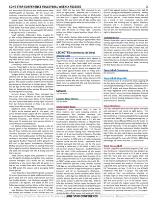 LONE STAR CONFERENCE VOLLEYBALL WEEKLY RELEASE 2 
and then added 18 kills and four blocks against Texas 
A&M-Kingsville on Saturday. On the season she 
continues to lead the team with 317 kills, .343 hitting 
percentage, 38 service aces and 122 total blocks. 
Krystal Faison, Texas A&M-Kingsville, posted three 
double-doubles as the Javelinas went 3-1 in four 
games this week... she reached double figures in kills 
in the week’s final three games, including 16 at Texas 
Woman’s... for the week, she averaged 2.93 kills/set, 
3.53 digs/set and 3.27 points/set. 
Sarah Garfield, Midwestern State, erupted for 
47 kills to help Midwestern State take two of three 
matches last week claiming wins over non-conference 
foes Southern Nazarene and Southwestern Oklahoma. 
The sophomore from Wichita Falls averaged a team-high 
3.62 kills per set while hitting a stellar .297 over 
the there-match stretch. Garfield slammed down 
a career-high 22 kills while committing five errors 
in 47 attacks (.362) to go along with six total blocks 
Thursday against Southern Nazarene. She followed 
the effort with an 18-kill, 2-error performance (.432) 
Friday against Cameron. 
Lacie Jessup, Texas A&M-Commerce, was all of the 
court on Friday Night in the loss to Kingsville making 
impressive digs that led to points for the Lions. She 
finished the set with 19 digs an average of 4.75. 
Morgan Wilson, Texas Woman’s, led the team on 
defense with 46 digs to help the Pioneers win two 
five-set games and extend the winning streak to eight 
games. She posted a perfect 1.000 in serve received 
percentage on 49 attempts in the two games. Wilson 
had 16 digs on the road at Southeastern Oklahoma 
State on Wednesday before posting 30 against Texas 
A&M-Kingsville on Saturday. 
Jasmyne Brown, Tarleton State, averaged two 
blocks per set in Tarleton’s six sets last weekend, 
including a team-high seven blocks in the TexAnns’ 
win over Eastern New Mexico Friday night. The senior 
from San Antonio blocked 12 shots in six sets and 
added three kills and two digs. 
Stephanie Johns, Texas A&M-Kingsville, posted 
17 blocks as the Javelinas went 3-1 this week... the 
senior middle blocker capped off the weekend with 
14 blocks against LSC foes A&M-Commerce and Texas 
Woman’s University... she finished with four solo 
blocks and 13 assisted and ranks second all-time in 
school history in assisted blocks. 
Kat Molloy, Midwestern State, flashed a solid all-around 
game to key Midwestern State to wins in 
two of three matches last week with victories over 
Southern Nazarene and Southwestern Oklahoma. 
The senior from Seattle posted her first two double-doubles 
of the season finishing with 11 kills and 21 
digs against Southern Nazarene before going for 16 
kills and 18 digs against Southwestern Oklahoma. 
Molloy was also a force at the net posting three total 
blocks against Southern Nazarene and Cameron. For 
the week, she averaged 2.54 kills, 4.38 digs and 0.54 
blocks per set. 
Alexa Johnson, Angelo State, provided 141 assists 
and 27 digs for the Belles during their three matches. 
Johnson averaged 12.82 assists per set, including 
establishing a new career-high with 60 assists in a 
five-set loss to West Texas A&M last Friday. Johnson 
has 878 assists this season and is averaging 11.40 
assists per set. 
Casey Klobedans, Texas A&M-Kingsville, surpassed 
40 assists three times this week and finished the four-game 
week with 172 assists, eight service aces and 
two double-doubles... the freshman averaged 11.47 
assists/set, 3.00 digs/set, and added 16 kills (.325 
hitting percentage) and two blocks as the Hogs went 
3-1... at TWU, she finished with 60 assists and 21 digs. 
Joey Redwine, Texas Woman’s, ran a 5-1 offense 
and helped the Pioneers to two five-set wins last 
week. With the two wins TWU extended its win 
streak to eight games. Redwine had 47 assists in a 
win at Southeastern Oklahoma State on Wednesday 
and then had 51 against Texas A&M-Kingsville on 
Saturday. She also had 11 kills, 25 digs and five total 
blocks in the two games while the team posted a .213 
hitting percentage. 
Courtney Tate, Texas A&M-Commerce, led the 
Lions with 34 assists on Friday night. Constantly 
putting Lion hitters in good positions to get kills in a 
tough 3-1 loss. 
Emily Medlin, Tarleton State, led the TexAnns with 
39 assists last week, including 24 against West Texas 
A&M. The freshman setter lifted the Tarleton offense 
to a .228 hitting percentage. She also added six digs 
and a service ace for the week. 
LSC NOTES (Submitted by LSC SID’s) 
Angelo State 
The Belles went 2-1 last weekend with sweeps of 
Texas-Permian Basin and Eastern New Mexico and 
a five-set loss to West Texas A&M. ASU improved 
to 10-2 at the Junell Center with the results and 
will finish off the regular season this weekend with 
a LSC match against Tarleton State on Friday and a 
non-conference match against Lubbock Christian 
on Saturday. The Belles are being led this season 
by Mallory Blauser’s 333 kills, Alexa Johnson’s 878 
assists and Shelby Wilt who has 479 digs this season. 
Abbie Lynn has added 218 kills and Zoey Hanrahan 
leads the team with 82 blocks. 
Cameron 
2-1 last week. 
Eastern New Mexico 
0-2 last week. 
Midwestern State 
Midwestern State claimed wins in two of 
three matches last week including victories of 
non-conference foes Southern Nazarene and 
Southwestern Oklahoma State... MSU snapped a 
10-match road losing streak with a 3-1 win over 
Southwestern Oklahoma Monday in Weatherford. 
It was their first road victory since rallying for a five-set 
win at Dallas Baptist on Sept. 9... The Mustangs 
equaled a school record with their 11th five-set 
match of the season rallying from a two-set deficit 
to claim a 3-2 win over Southern Nazarene Thursday 
night in Wichita Falls... MSU last competed in 11 
five-set matches in 1992 and is 4-7 when extending 
matches to the limit this season... Sophomore Sarah 
Garfield averaged 3.62 kills per set for the week 
including a career-best 22-kill effort in MSU’s five 
set win over Southern Nazarene... Garfield followed 
with her ninth 10-kill performance of the season 
with 18 Friday night at Cameron... Garfield notched 
three solo blocks to move past Molly Truelove (32 in 
1995) and Lauren Bayer (32 in 2010) into eighth place 
on MSU’s single-season solo blocks chart with 34... 
Senior defensive specialist Casey Fletcher notched 
5.08 digs per set while delivering her 13th and 14th 
matches with at least 20 digs finishing with 20 against 
Cameron and 30 at Southwestern Oklahoma... 
Fletcher moved past former standout setter Allison 
Schreiber (1,432 digs from 2005-08) into sixth on the 
school’s all-time digs list with 1,440 and needs 21 
pass Ashley Godwin (1,460 from 2003-06)... With 66 
total digs last week, Fletcher upped her season total 
to 560 -- only Kiara Jordan (twice) and Shay Velasquez 
(three times) have had more digs in a single season 
for MSU... Senior Kat Molloy erupted for her first two 
double-doubles of the season last week with 11 kills 
and 21 digs against Southern Nazarene then had 16 
kills and 18 digs at Southwestern Oklahoma... Molloy 
closed the week averaging 2.54 kills, 4.38 digs and 
0.54 blocks per set... Junior Hunter Porter rounded 
out a streak of four consecutive matches with 
10-or-more kills finishing with 13 against Southern 
Nazarene and 11 at Cameron... Freshman Leah 
Lychock put down a season-high 11 kills in MSU’s 
four-set win over Southwestern Oklahoma Monday 
night in Weatherford... 
Tarleton State 
Tarleton State split a pair of matches with the one win 
coming against Eastern New Mexico to secure the 
fifth 20-win season in Mary Schindler’s head coaching 
career. Prior to her arrival in 2005, Tarleton had just 
five 20-win seasons since 1976. The TexAnns were 
ranked No. 6 in the region last week, which is the third 
time in school history and the highest seed Tarleton 
has ever reached in the rankings. Also, freshman 
Hailey Roberts was the Sports Imports/AVCA Division 
II National Player of the Week last week, becoming 
the first TexAnn to ever win the award. 
Texas A&M-Commerce 
0-1 last week. 
Texas A&M-Kingsville 
The Javelinas went 3-1 overall this week, capping off 
the four-game week nearly upsetting Texas Woman’s 
University before falling in five sets... Stephanie Johns 
posted 17 blocks and Anyssa Matheson added 13... 
the Hogs registered seven double-doubles, led by 
Krystal Faison’s three and Casey Klobedans finished 
with 172 assists... the Javelinas conclude the regular 
season at home, hosting Midwestern State on Friday 
and Cameron on Saturday. 
Texas Woman’s 
The TWU volleyball team won both games last week 
and extended its win streak to eight games. The 
Pioneers are now 18-7 overall and 11-3 in the Lone 
Star Conference. Freshman Elizabeth Pennington led 
the team with 38 kills, .411 hitting percentage and 12 
total blocks. Senior Morgan Wilson was the leader on 
defense with 46 digs while junior Joey Redwine had a 
team-best 98 assists. In the win against Texas A&M-Kingsville 
on Saturday sophomore Mallory Kuechle 
had a career day as she posted a game and career-high 
21 kills. She also had 10 digs to record her fourth 
straight double-double. On the season Pennington 
continues to lead the team with 317 kills, .343 hitting 
percentage, 38 service aces and 122 total blocks. 
West Texas A&M 
The #24 Lady Buffs claimed the program’s 19th Lone 
Star Conference Championship this past weekend as 
they ran their overall record to 27-3 with a perfect 
14-0 LSC mark with wins over Angelo State and 
Tarleton State. The wins extend WT’s LSC win streak 
to 36 matches dating back to the 2012 season while 
running their season win streak to 19 matches. The 
Lady Buffs have earned the right to host the 2014 
LSC Tournament on Nov. 13-14-15 at the WTAMU 
Fieldhouse “”The Box”” in Canyon. The Lady Buffs 
will wrap-up their non-conference schedule on 
Tuesday night as they head to Bethany, Oklahoma 
to take on the Crimson Storm of Southern Nazarene 
with first serve set for 7 p.m. at the Sawyer Center. 
WT will conclude the regular season this weekend 
as they host Texas Woman’s on Friday night (7 p.m.) 
followed by a Senior Day matchup with Texas A&M-Commerce 
on Saturday afternoon (2 p.m.) in Canyon. 
Integrity | Tradition | Academic Excellence | LONE STAR CONFERENCE | Community | Respect | Commitment 
