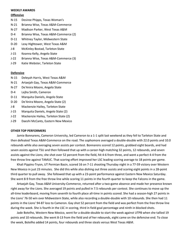 Lone Star Conference Women's Basketball Weekly Release (01/29/18)