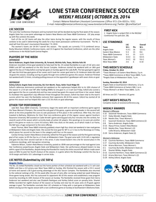 LONE STAR CONFERENCE SOCCER 
WEEKLY RELEASE | OCTOBER 29, 2014 
Contact: Melanie Robotham | Assistant Commissioner | Office: 972-234-0033 x. 103 | 
E-mail: melanie@lonestarconference.org | www.lonestarconference.org | Twitter: @LoneStarConf 
LSC SOCCER 
The Lone Star Conference Champion and tournament host will be decided during the final week of the season. 
Angelo State has a one-point advantage on Eastern New Mexico and Texas A&M-Commerce. LSC play wraps 
up with five contests this week. 
Each of the six LSC teams will play the other twice during the regular season, with the results of those 
contests to be used in determining the seeds for a four-team postseason conference tournament. The No. 1 
seed will host this year’s tournament November 7-9, 2014. 
The women’s teams are 54-34-7 overall this season. The squads are currently 7-7-3 combined versus 
Rocky Mountain Athletic Conference teams, and 13-3 against the Heartland Conference, which are the other 
conferences in the NCAA South Central Region. 
PLAYERS OF THE WEEK 
OFFENSIVE 
Sierra Anderson, Angelo State University, JR, Forward, Wichita Falls, Texas, Wichita Falls HS 
Anderson recorded a three-goal weekend to help lead the No. 25-ranked Rambelles to a pair of LSC wins over 
ENMU and WT last weekend at the ASU Soccer Complex. Anderson started the weekend with an 18th goal 
against the Zias on Friday before scoring two goals on Sunday against the Lady Buffs. The two-goal game against 
WT was the third two-goal game of her career and it took her career goal total to 19. Anderson leads ASU with 
10 goals this season, including scoring six goals through nine conference games this season. Anderson finished 
last weekend with 13 shots, including putting pressure on the opposition’s goalkeeper with seven shots on goal. 
DEFENSIVE 
Ashley Exford, Angelo State University, SO, Fort Worth, Texas, Keller Fossil Ridge HS 
Exford’s defensive dominance continued last weekend as the sophomore helped ASU to its 10th shutout of 
the season in a 3-0 win over WT after holding ENMU to one goal in a 2-1 win last Friday. Exford also scored a 
goal against the Zias on a penalty kick and has now scored two goals this season and three in her career. Asked 
to shutdown the opposition’s top offensive threat throughout the season, Exford has been vital to the team’s 
success which has seen the Rambelles outscore their opponents 40-10 this season. Exford has started all 16 
games this season and has helped ASU own a 131-56 shots on goal advantage. 
OTHER TOP PERFORMERS 
Jade Bell, Texas A&M University - Commerce, began the week with an important conference game against 
the Texas Woman’s Pioneers. She scored the only goal of the game, a game-winning header in the second half, 
which at the time propelled the Lions to sole possession of first place in the conference. After that, the Lions 
traveled to Bethany, Oklahoma for their final non-conference game of the regular season against Southern 
Nazarene University. Bell assisted on Cadie Annett’s game-winning goal only four minutes into the contest, her 
seventh assist of the season which currently leads all active LSC players. She would go on to score yet another 
goal in the game en route to a Lions 4-0 victory. With nine shots on the week, six of which made it on frame, 
the Bell was a huge component to the Lions offense. 
Jessie Thomas, West Texas A&M University, grabbed a team-high four shots last weekend in two road games 
at Midwestern State and Angelo State. She scored the lone goal for WT in a 2-1 loss to the Mustangs on Friday, 
which places her second on the team in the category with four on the season. 
Carolyn Armijo, Eastern New Mexico University, tallied her first goal of the season and the first game-winning 
goal of her career, to lift the Zias to a 1-0 win at Midwestern State. The goal came with 13:01 left in regulation 
and gave the Zias their second road win in the series. It also moved Eastern into a tie for second place in the 
conference standings, with two games remaining. 
Fabienne Wilson , Eastern New Mexico University, posted an .8546 save percentage on the road against Lone 
Star Conference powerhouses Angelo State and Midwestern State. Her performance allowed Eastern to stay 
within a goal of the Rambelles, despite being shorthanded for nearly the entire second half. Wilson made seven 
saves at MSU to post her fourth shutout of the season, in a game where the Mustangs outshot the Zias by a 
14-8 margin and held a 10-1 advantage in corner kicks. 
LSC NOTES (Submitted by LSC SID’s) 
Angelo State 
The No. 25-ranked Rambelles closed out the home portion of their schedule last weekend with a 2-1 win over 
ENMU and then a 3-0 victory over West Texas A&M on Sunday. ASU finished the season with a 9-0-1 record 
at home and owned a 30-3 goal-scoring advantage at the ASU Soccer Complex. The Rambelles also returned 
to the national rankings at No. 25 this week after the pair of wins after not being ranked last week following a 
three-game losing streak. ASU has outscored its opponents 40-10 this season and established a new program 
record by recording its 10th shutout of the season on Sunday. The Rambelles received three goals from Sierra 
Anderson last weekend and also saw Elizabeth Rodriguez and Ashley Exford score on penalty kicks. Shantel 
Wittke recorded her eighth shutout of the season on Sunday and now has 55 saves and a 0.70 goals against 
average in goal. The Rambelles conclude their LSC schedule on Friday with a road game at Midwestern State 
before closing out the regular season with a non-conference game on Sunday at Southwestern Oklahoma State. 
FIRST KICK 
• Angelo State is ranked 25th in the NSCAA/ 
Continental Tire poll (Oct. 28). 
LSC STANDINGS 
LSC Overall 
Team W-L Pts W-L 
Angelo State 5-3-1 16 12-3-1 
Eastern New Mexico 5-3 15 8-6 
Texas A&M-Commerce 5-3 15 11-5 
Midwestern State 3-4-2 11 8-4-5 
Texas Woman’s 3-4-1 10 9-6-1 
West Texas A&M 2-6 6 6-10 
THIS WEEK’S SCHEDULE 
Friday, October 31, 2014 
*Texas Woman’s at Eastern New Mexico, 3 p.m. 
*Texas A&M-Commerce at West Texas A&M, 7 p.m. 
*Angelo State at Midwestern State, 7 p.m. 
Sunday, November 02, 2014 
Angelo State at Southwestern Oklahoma, 12 p.m. 
*Texas A&M-Commerce at Eastern NM, 1 p.m. 
*Texas Woman’s at West Texas A&M, 1 p.m. 
All times are CST; * denotes LSC game 
LAST WEEK’S RESULTS 
Complete results at lonestarconference.org. 
WEEKLY AWARDS 
Women’s Offensive 
S-10 Savannah Henderson, Texas A&M-Commerce 
S-17 Haley Mendel, Angelo State 
S-24 Natalia Diaz, Texas Woman’s 
O-1 Savannah Henderson, Texas A&M-Commerce (2) 
O-8 Sierra Anderson, Angelo State 
O-15 Alyssa Prince, Eastern New Mexico 
O-22 Natalia Diaz, Texas Woman’s (2) 
Callie Briseno, Midwestern State 
O-29 Sierra Anderson, Angelo State (2) 
Women’s Defensive 
S-10 Courtnie Northern, Texas A&M-Commerce 
S-17 Courtney Burnette, Midwestern State 
S-24 Ariana Morrison, Texas Woman’s 
O-1 Courtney Burnette, Midwestern State (2) 
O-8 Shantel Wittke, Angelo State 
O-15 Courtnie Northern, Texas A&M-Commerce (2) 
O-22 Ariana Morrison, Texas Woman’s (2) 
O-29 Ashley Exford, Angelo State 
Integrity | Tradition | Academic Excellence | LONE STAR CONFERENCE | Community | Respect | Commitment 
 