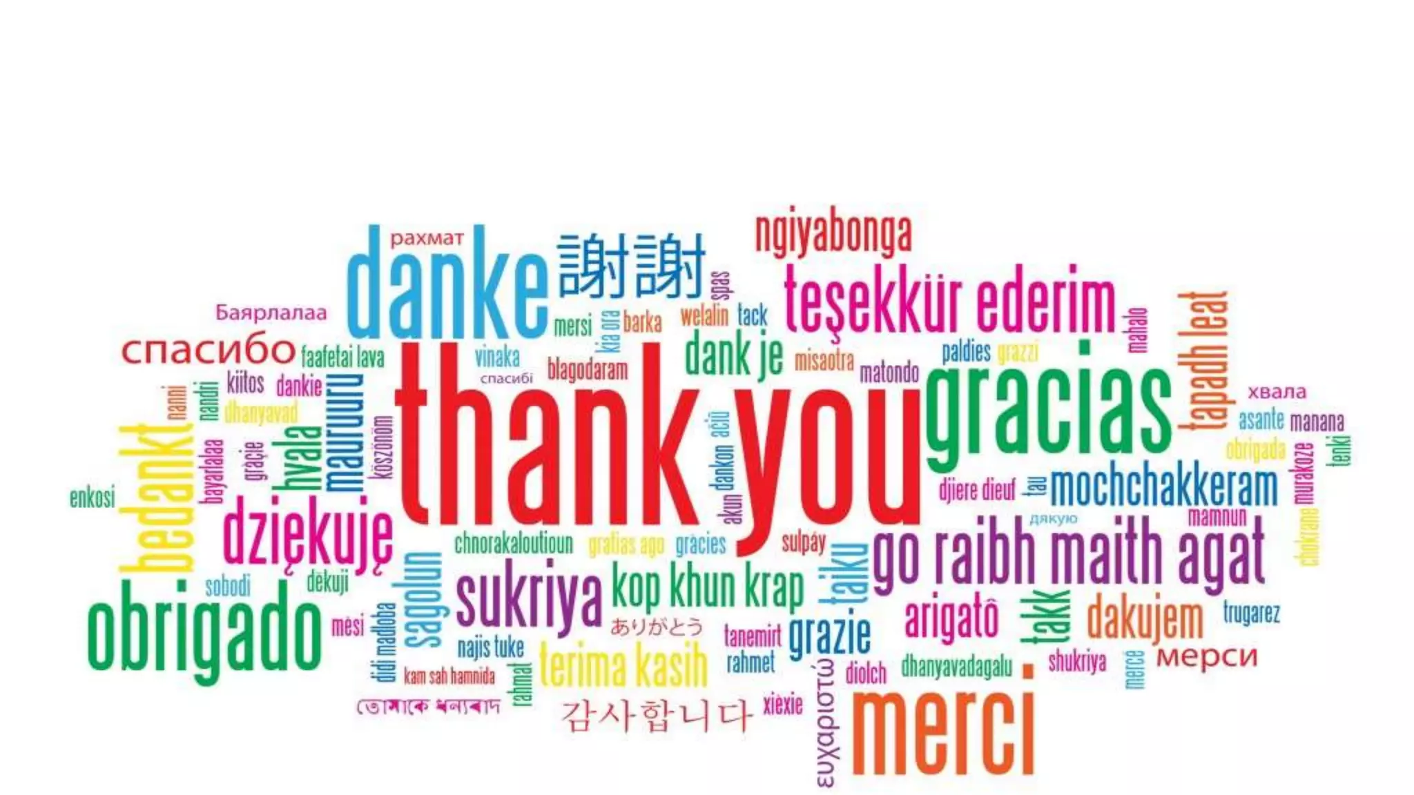 LATIN SQUARE DESIGN - RESEARCH DESIGN