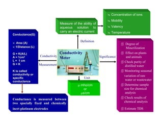 Definition
Measure of the ability of
aqueous solution to
carry an electric current
# Concentration of ions
# Mobility
# Valency
# Temperature
 Degree of
Minerilization
 Effect on plants
and animals
 Check purity of
distilled water
 Monitoring seasonal
variation of raw
water or wastewater
 Determine sample
size for chemical
analysis
 Check results of
chemical analysis
 Estimate TDS
µ mho/cm
or
µs/cm
Conductance is measured between
two spacially fixed and chemically
inert platinum electrodes
Unit
Conductivity
Measurement
Conductance(G)
∝ Area (A)
∝ 1/Distance (L)
G = K(A/L)
A = 1cm2
L = 1 cm
G = K
K is called
conductivity or
specific
conductance
Conductivity
Meter Significance
 