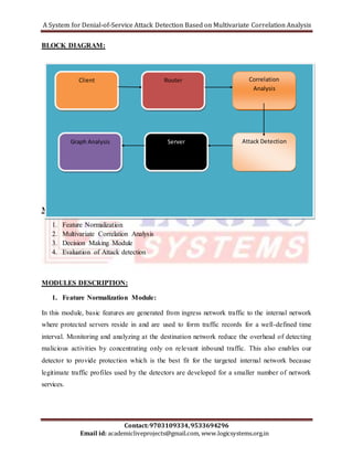 A System for Denial-of-Service Attack Detection Based on Multivariate Correlation Analysis 
Client Router Correlation 
Graph Analysis Server Attack Detection 
Contact: 9703109334, 9533694296 
BLOCK DIAGRAM: 
Analysis 
Email id: academicliveprojects@gmail.com, www.logicsystems.org.in 
MODULES: 
1. Feature Normalization 
2. Multivariate Correlation Analysis 
3. Decision Making Module 
4. Evaluation of Attack detection 
MODULES DESCRIPTION: 
1. Feature Normalization Module: 
In this module, basic features are generated from ingress network traffic to the internal network 
where protected servers reside in and are used to form traffic records for a well-defined time 
interval. Monitoring and analyzing at the destination network reduce the overhead of detecting 
malicious activities by concentrating only on relevant inbound traffic. This also enables our 
detector to provide protection which is the best fit for the targeted internal network because 
legitimate traffic profiles used by the detectors are developed for a smaller number of network 
services. 
 