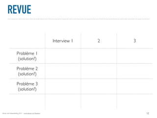 Alexia van Schaardenburg 2017 - www.alexia-vs.fr/business
REVUE
12
Interview 1 2 3
Problème 1
(solution?)
Problème 2
(solution?)
Problème 3
(solution?)
 
