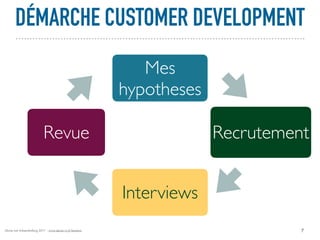 Alexia van Schaardenburg 2017 - www.alexia-vs.fr/business
DÉMARCHE CUSTOMER DEVELOPMENT
7
Mes
hypotheses
Recrutement
Interviews
Revue
 