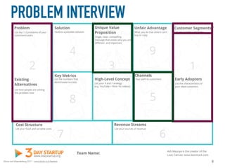 Alexia van Schaardenburg 2017 - www.alexia-vs.fr/business
PROBLEM INTERVIEW
8
 