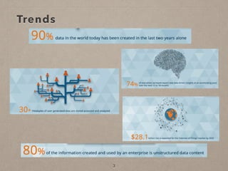 Large Scale Data Analytics Pdf