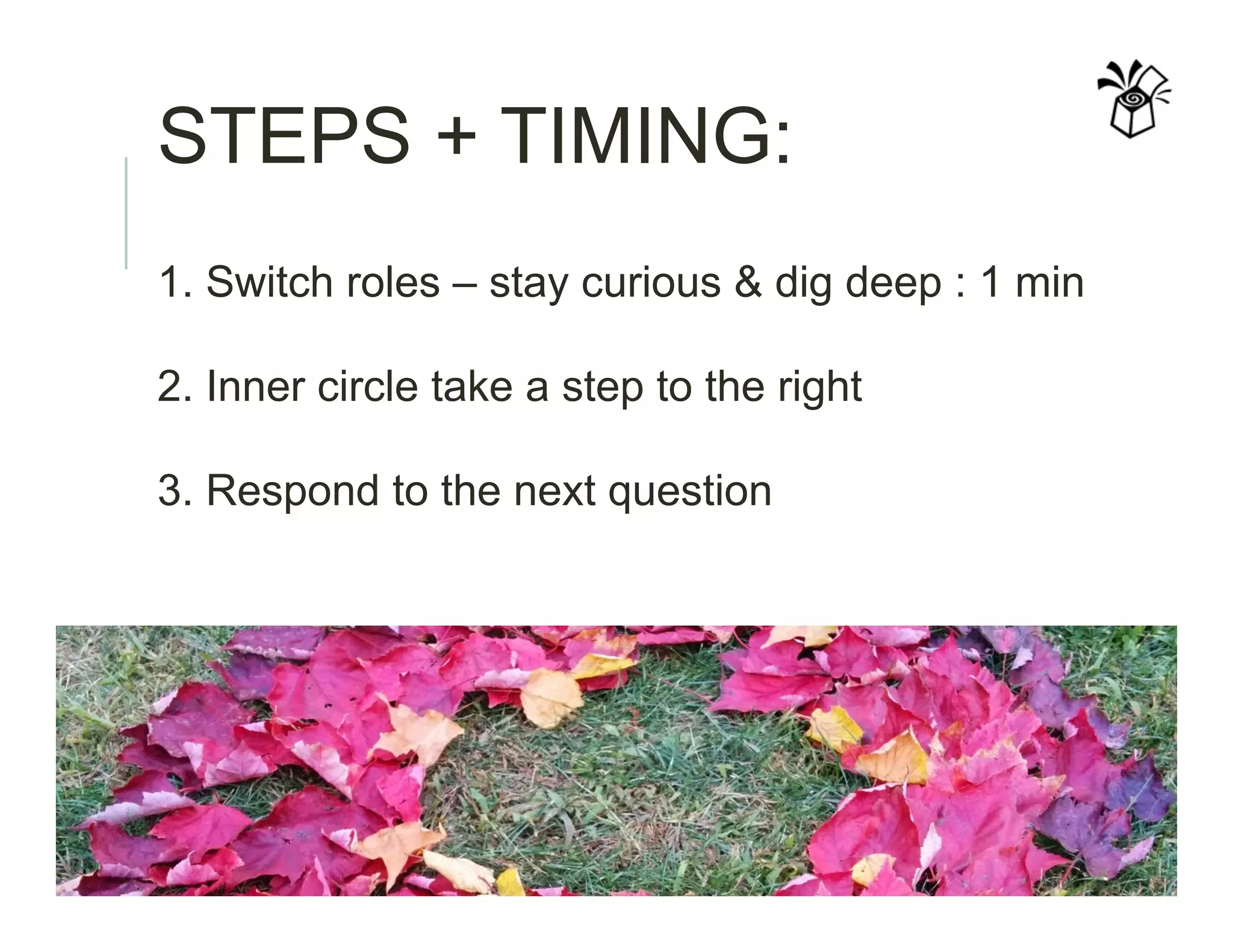 STEPS + TIMING:
1. Switch roles – stay curious & dig deep : 1 min
2. Inner circle take a step to the right
3. Respond to the next question
 