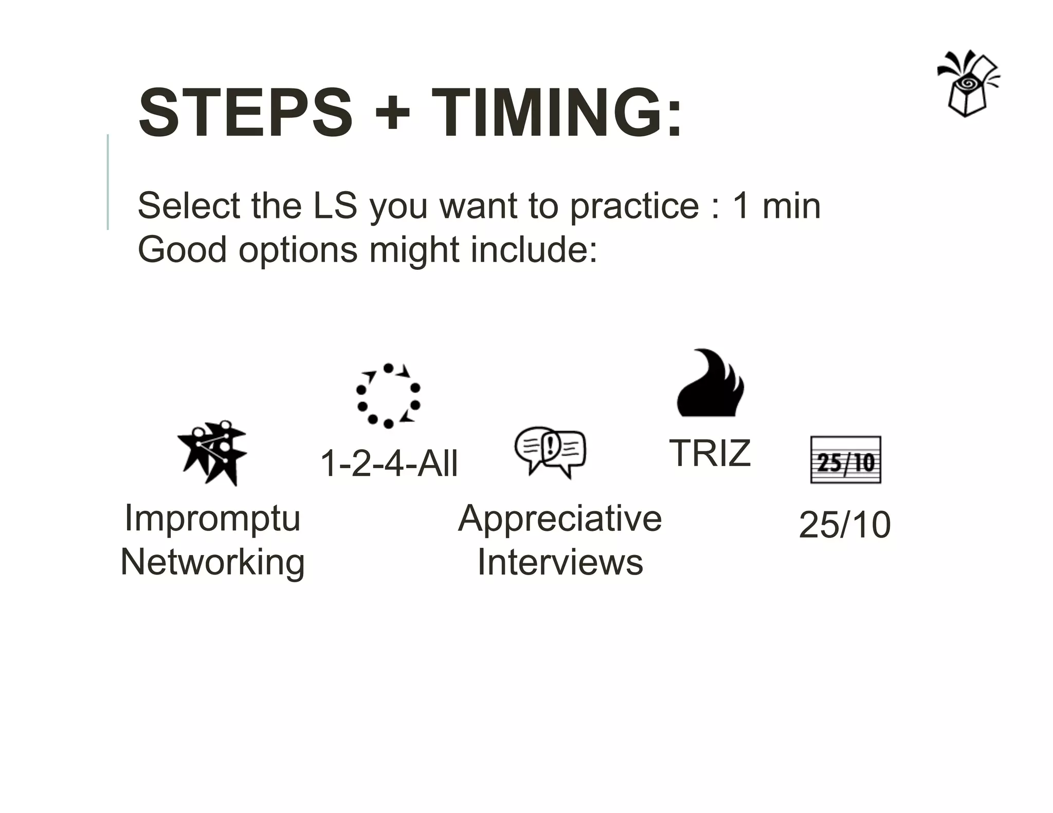 STEPS + TIMING:
Select the LS you want to practice : 1 min
Good options might include:
Impromptu
Networking
1-2-4-All
Appreciative
Interviews
TRIZ
25/10
 