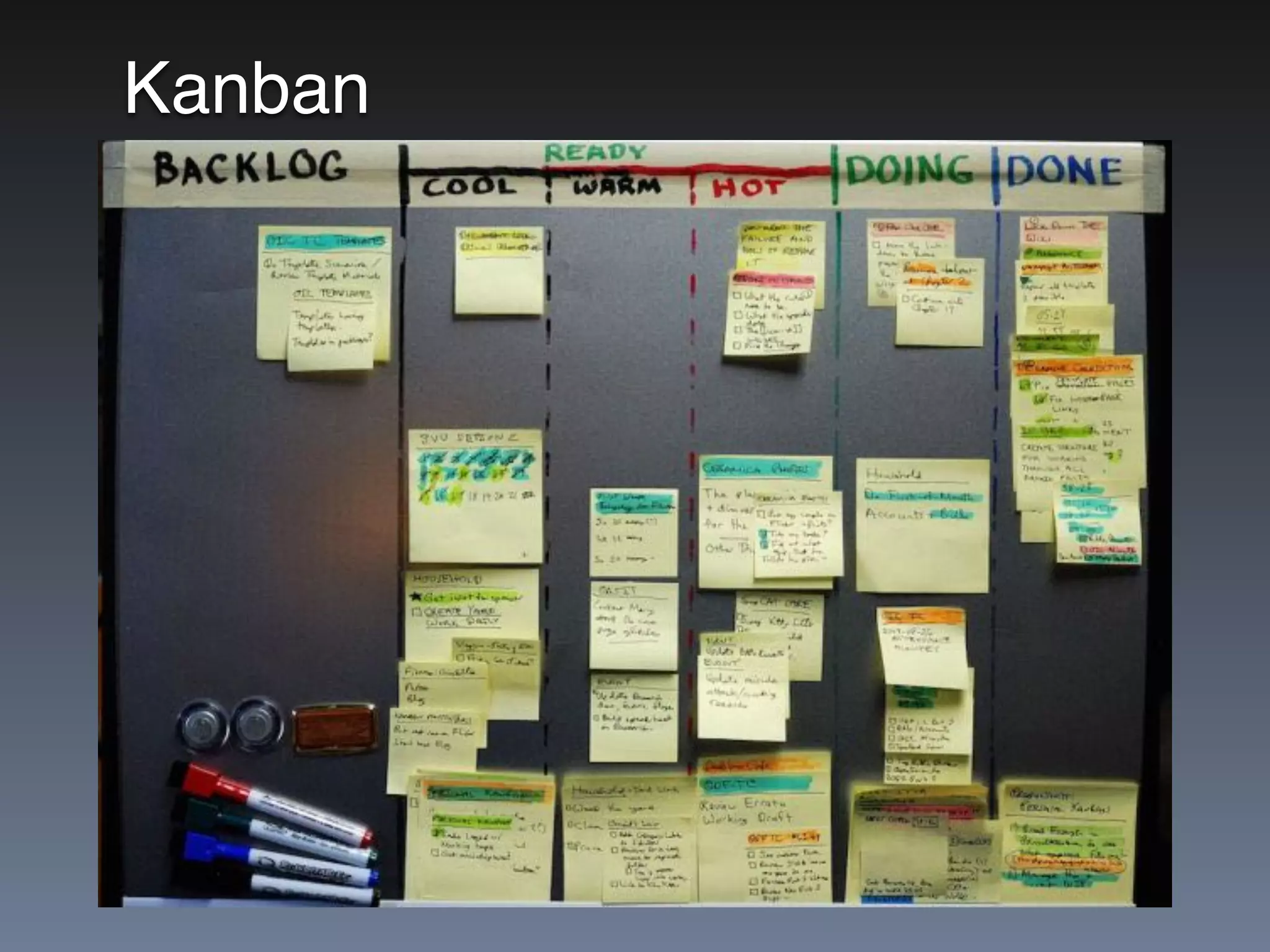 Kanban
 