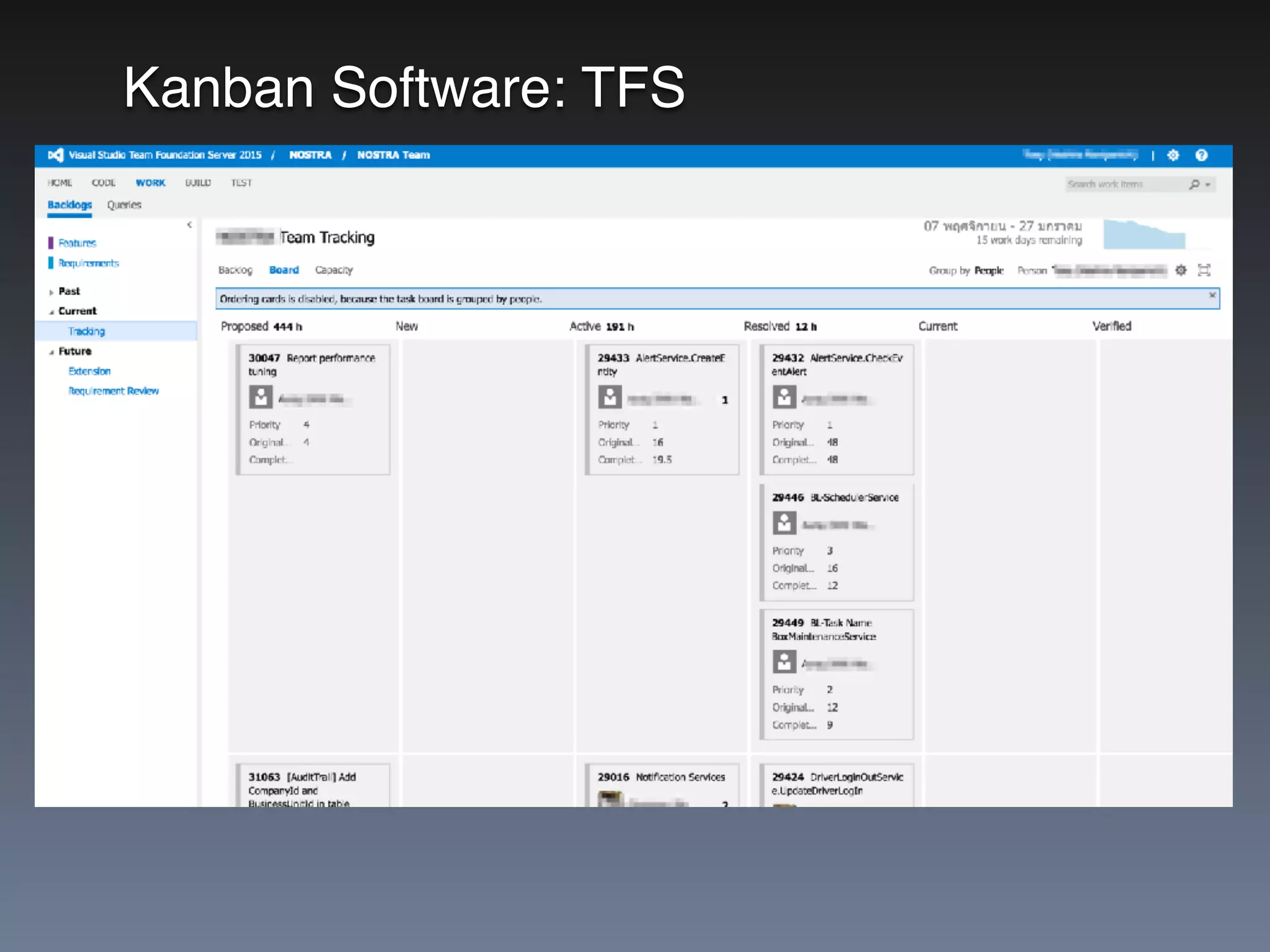 Kanban Software: TFS
 
